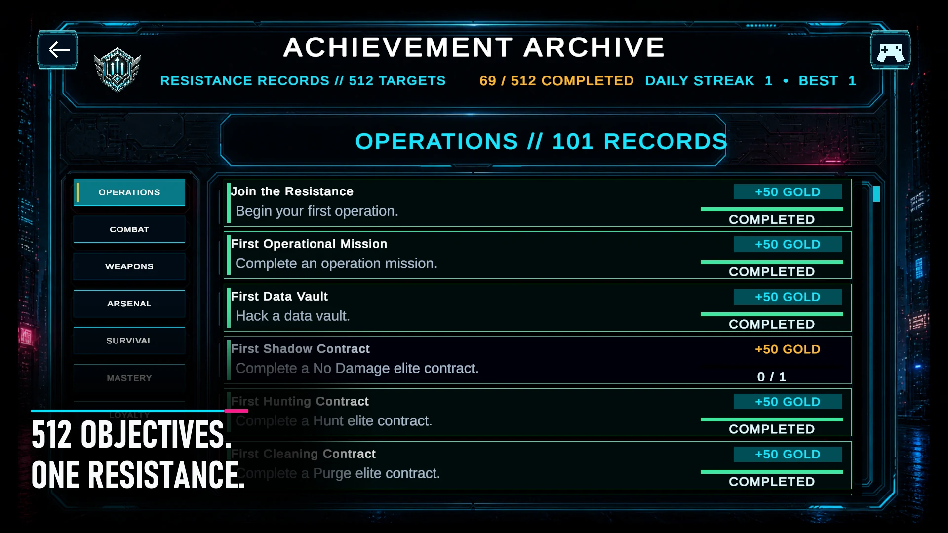 Cyberpunk Survivor screenshot